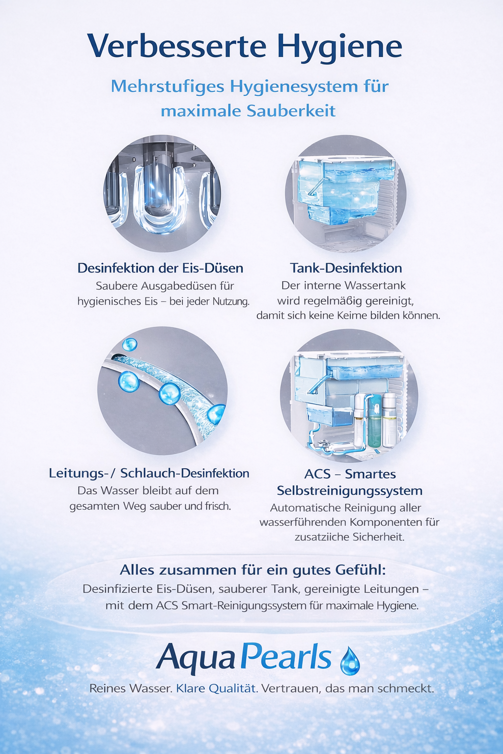 NAIS Sanita ICE water filter