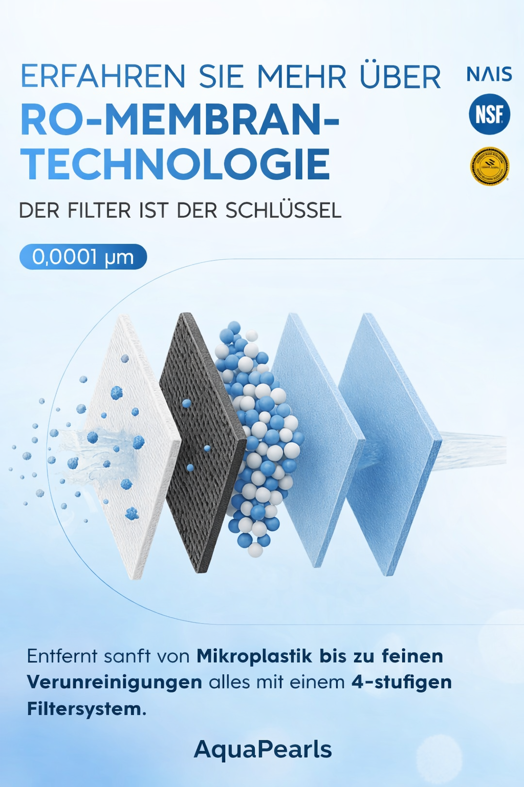 NAIS Sanita ICE water filter