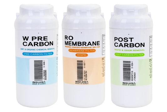 AquaPearls filter set – three replacement filters for NAIS Ambiente &amp; NAIS Sanita &amp; NAIS Sanita ICE